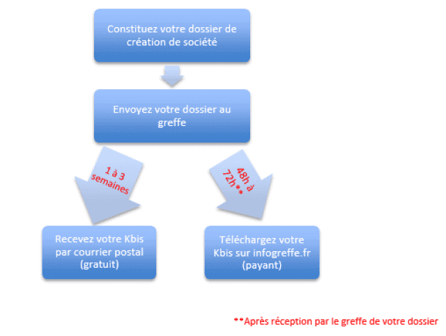 TÉLÉCHARGER SIGLE SONATRACH GRATUITEMENT SONATRACH TÉLÉCHARGER GRATUITEMENT SIGLE